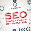 Beginner's Guide to SEO [Search Engine Optimization]