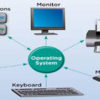 Computer Basics: Understanding Operating Systems