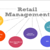 Diploma in Retail Management Course, Eligibility, Syllabus