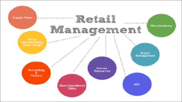 Diploma in Retail Management Course, Eligibility, Syllabus